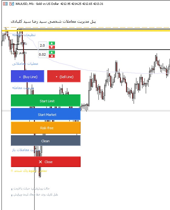 اکسپرت و اندیکاتور پنل معاملات